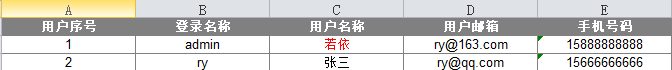 导出文件结果